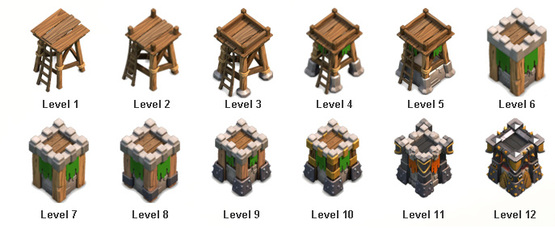 Tower Defense Archer and Cannon towers